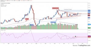 wti-crude-oil-broke-100-level-08.07.2013