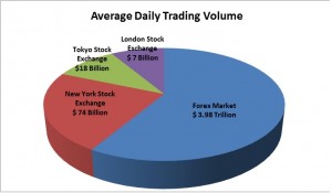 Average-Daily-Trading-Volume4
